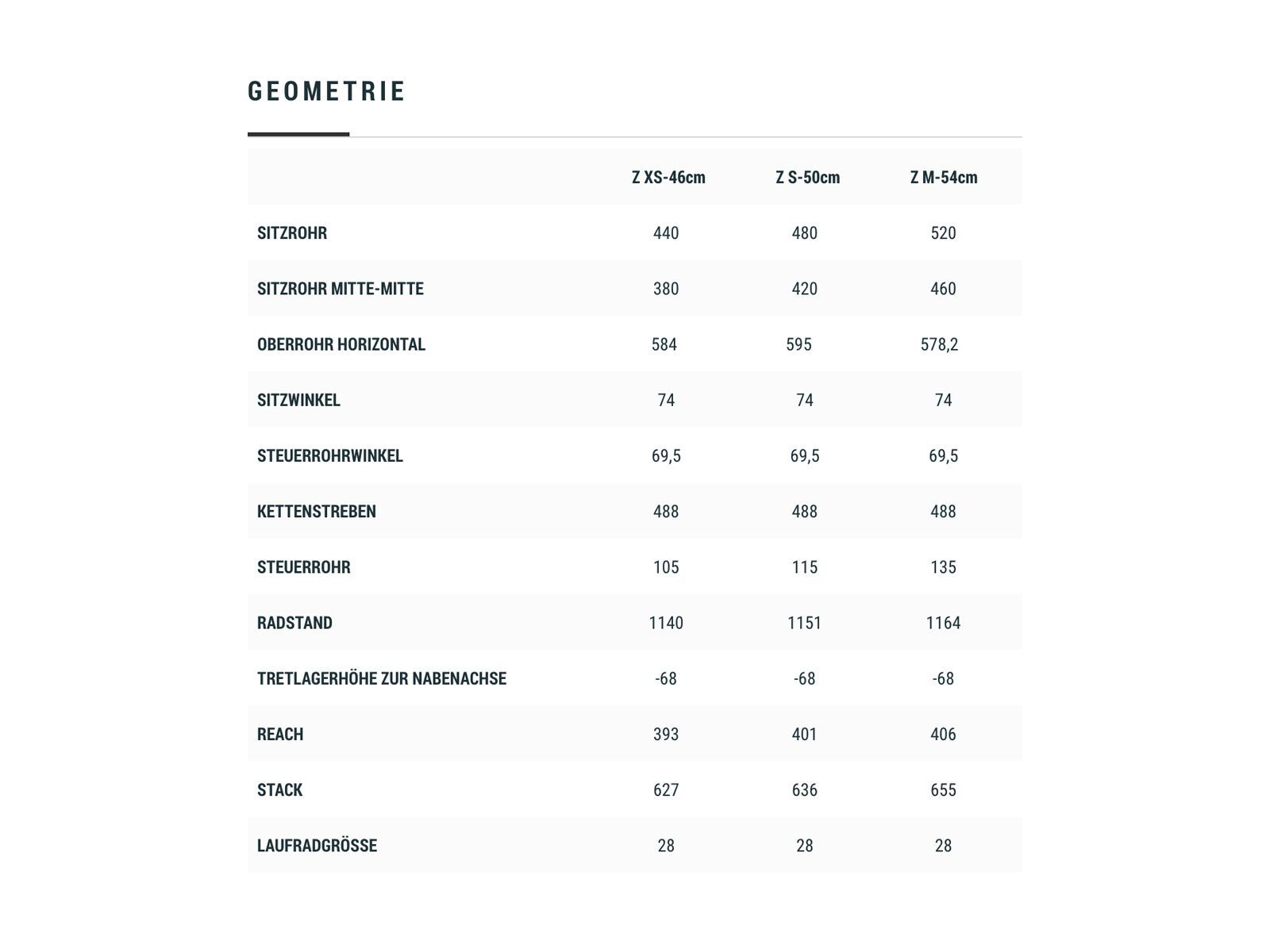 Cube Touring Hybrid ONE 500 Trapeze, grey´n´black - Bild 6