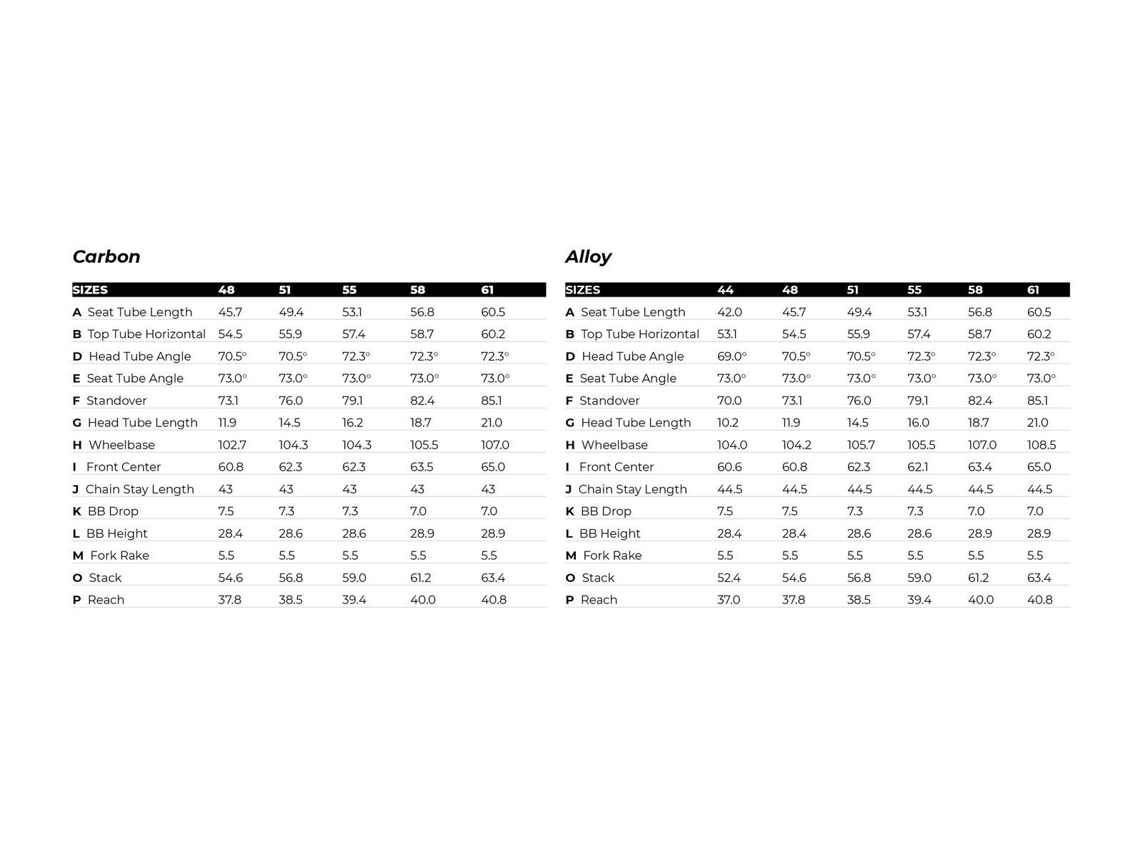 GT Grade Carbon Elite, dusty blue - Bild 4