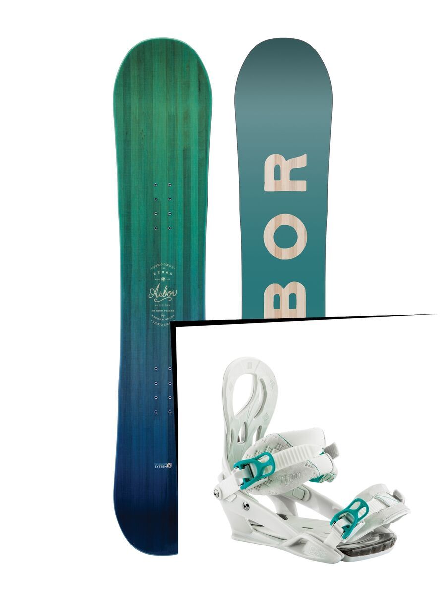Set: Arbor Ethos 2017 + Nitro Lynx (1691315S) - Bild 1