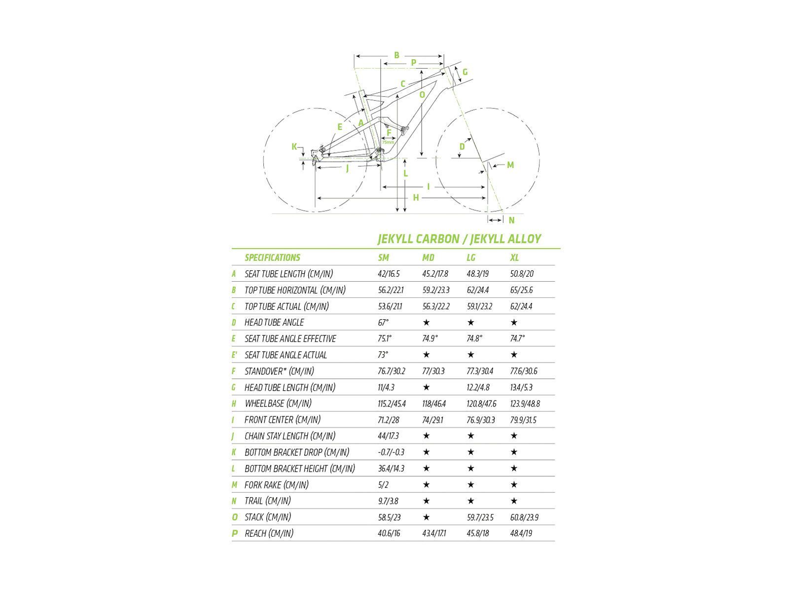 Cannondale Jekyll Carbon, berzerker green w/ jet black, gloss - GRN - Bild 2