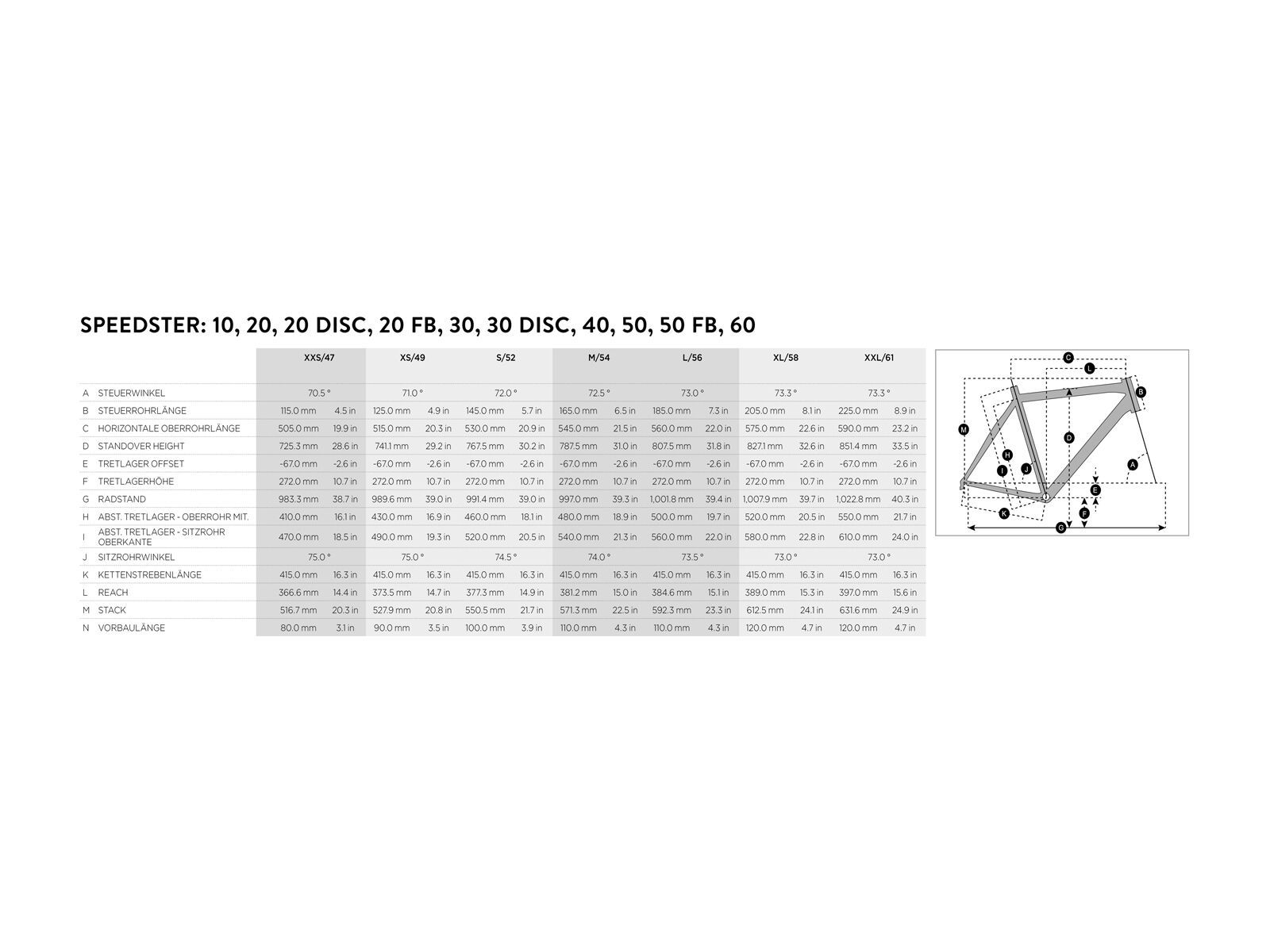 Scott Speedster 20 Disc, black/red/white - Bild 6