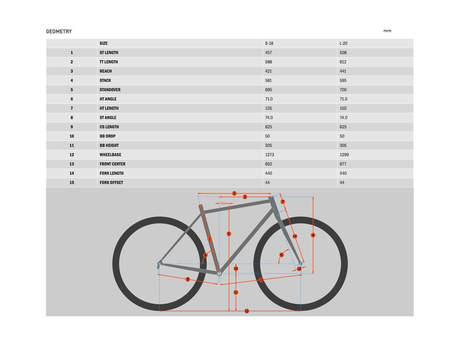 Kona Ute, gloss black w/ off-white & silver decals - Bild 2