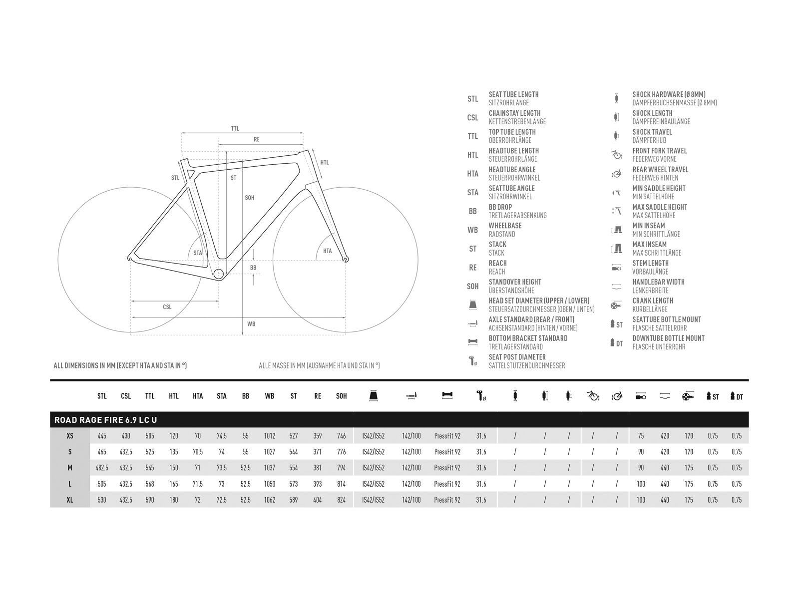 Ghost Road Rage Fire 6.9 LC, monarch orange/night black - Bild 2