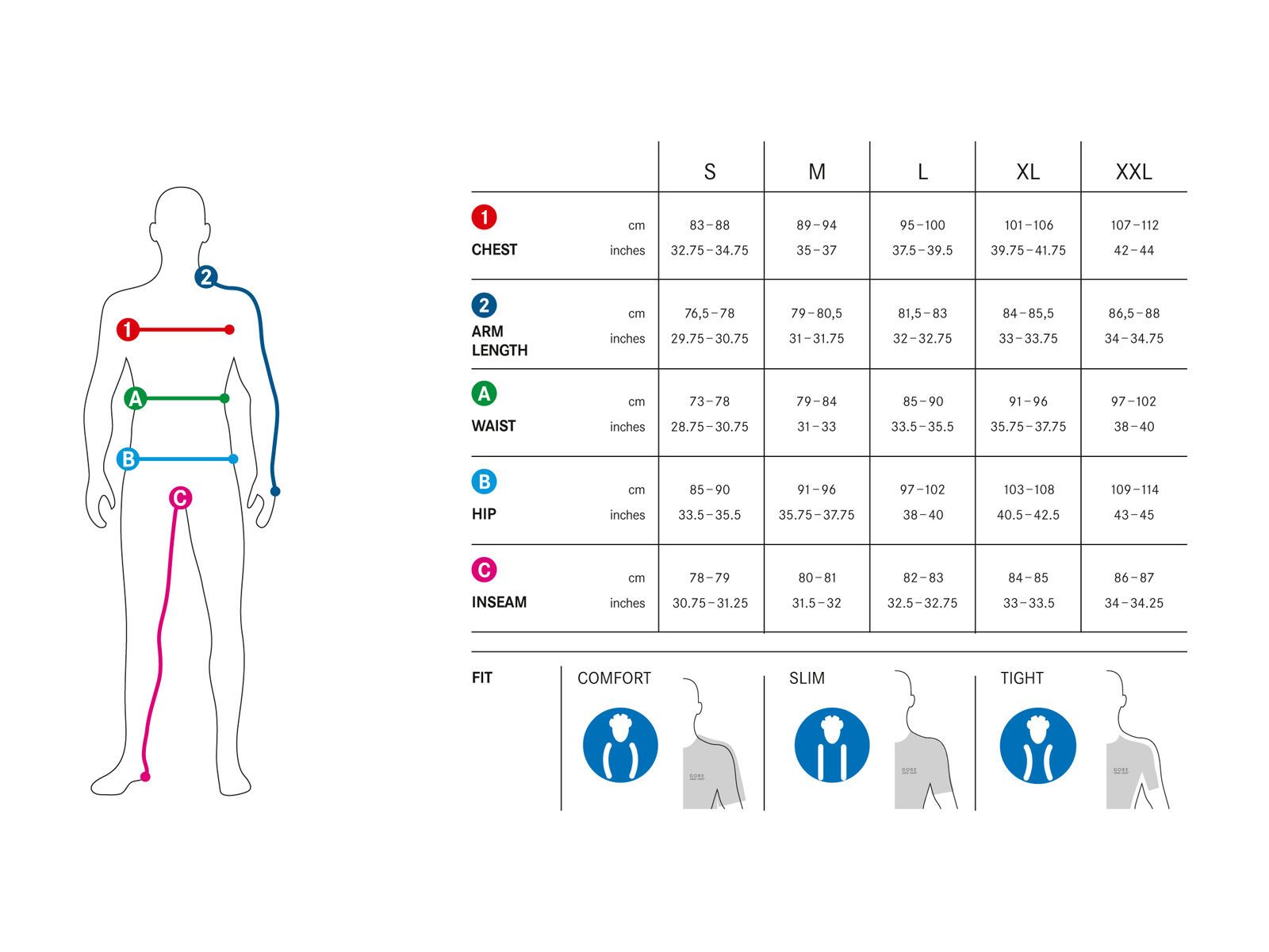 Gore Bike Wear Oxygen Windstopper Trikot lang, black - Bild 6