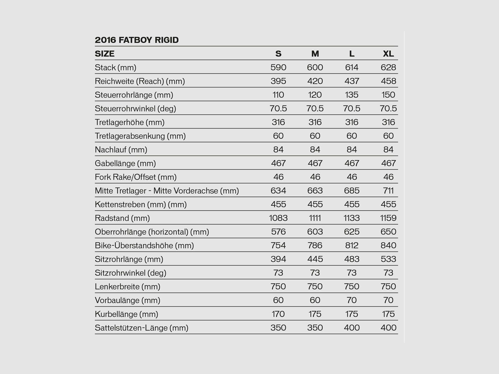 Specialized Fatboy Trail, gloss navy/white/blue fade - Bild 6