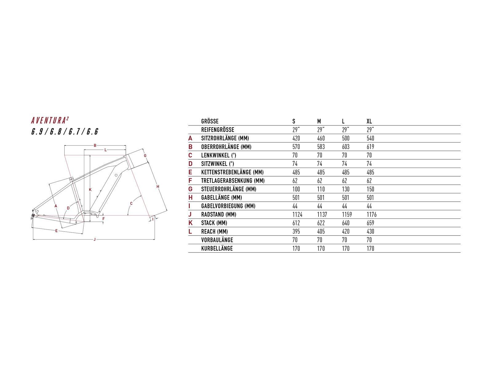 Focus Aventura² 6.6, diamond black - Bild 4
