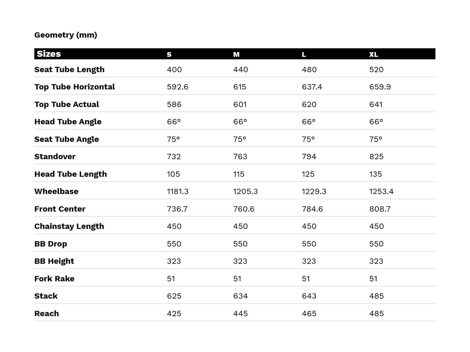 GT Zaskar LT Al Elite, darkest blue - Bild 10