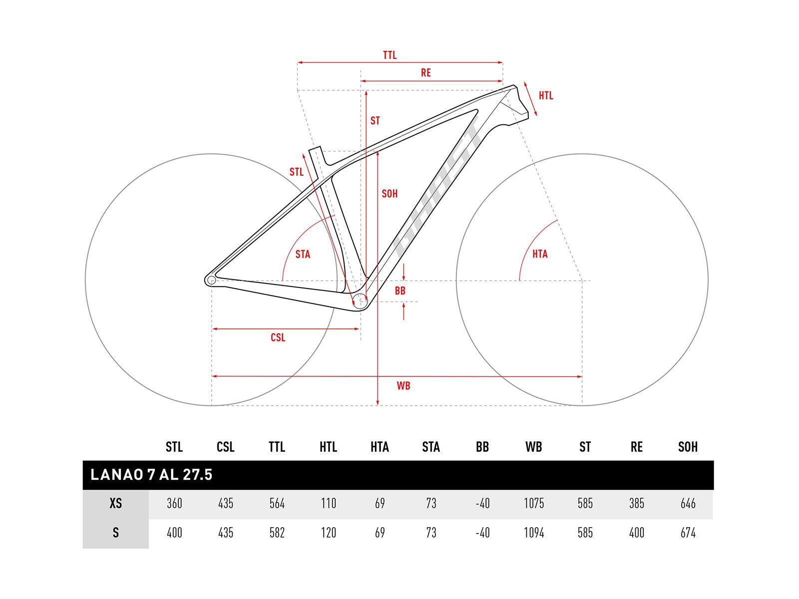 Ghost Lanao 7 AL 27.5, night blue/riot red/monarch orange - Bild 6
