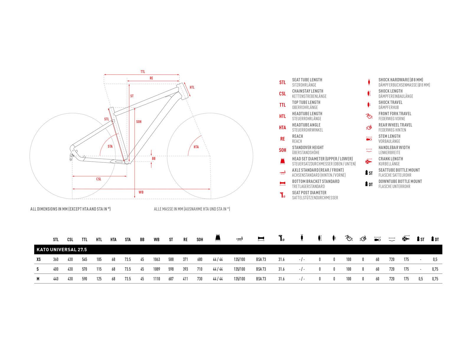 Ghost Kato Universal 27.5, dark red - Bild 2