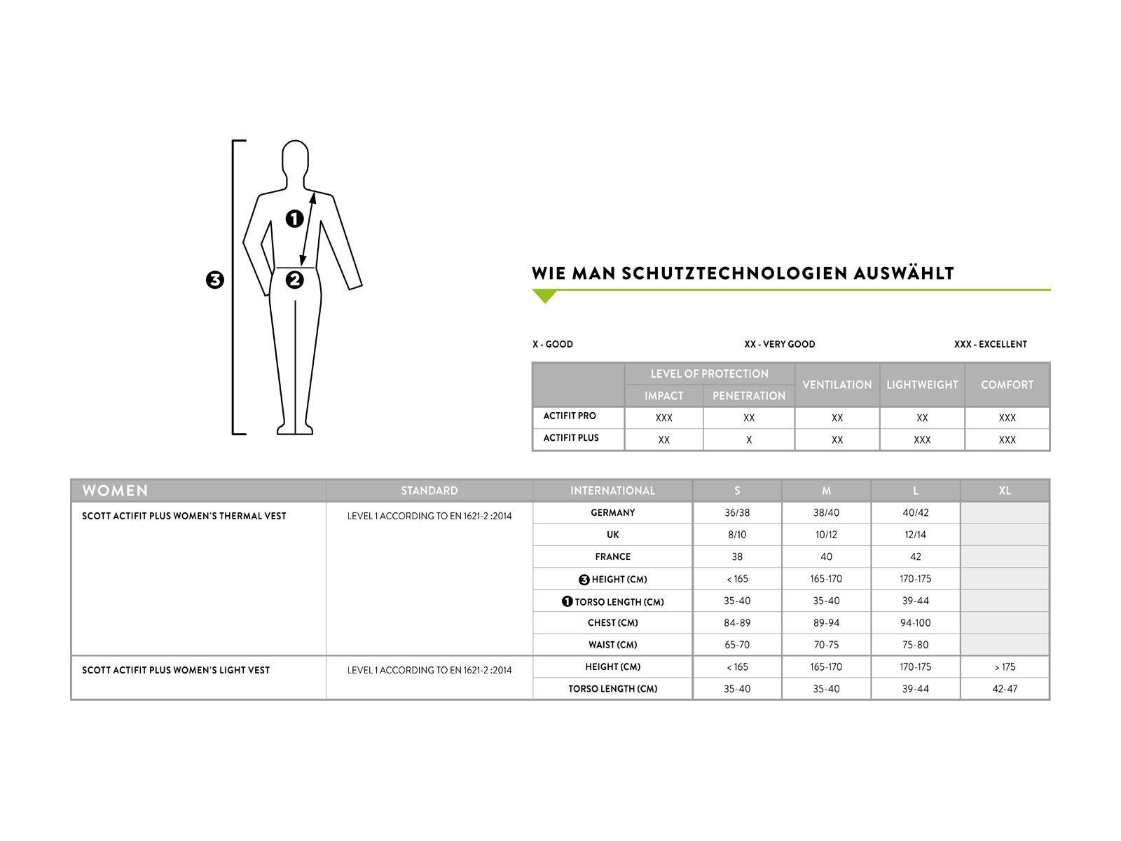 Scott AirFlex Women's Light Vest Protector, blue nights/cloud blue - Bild 3