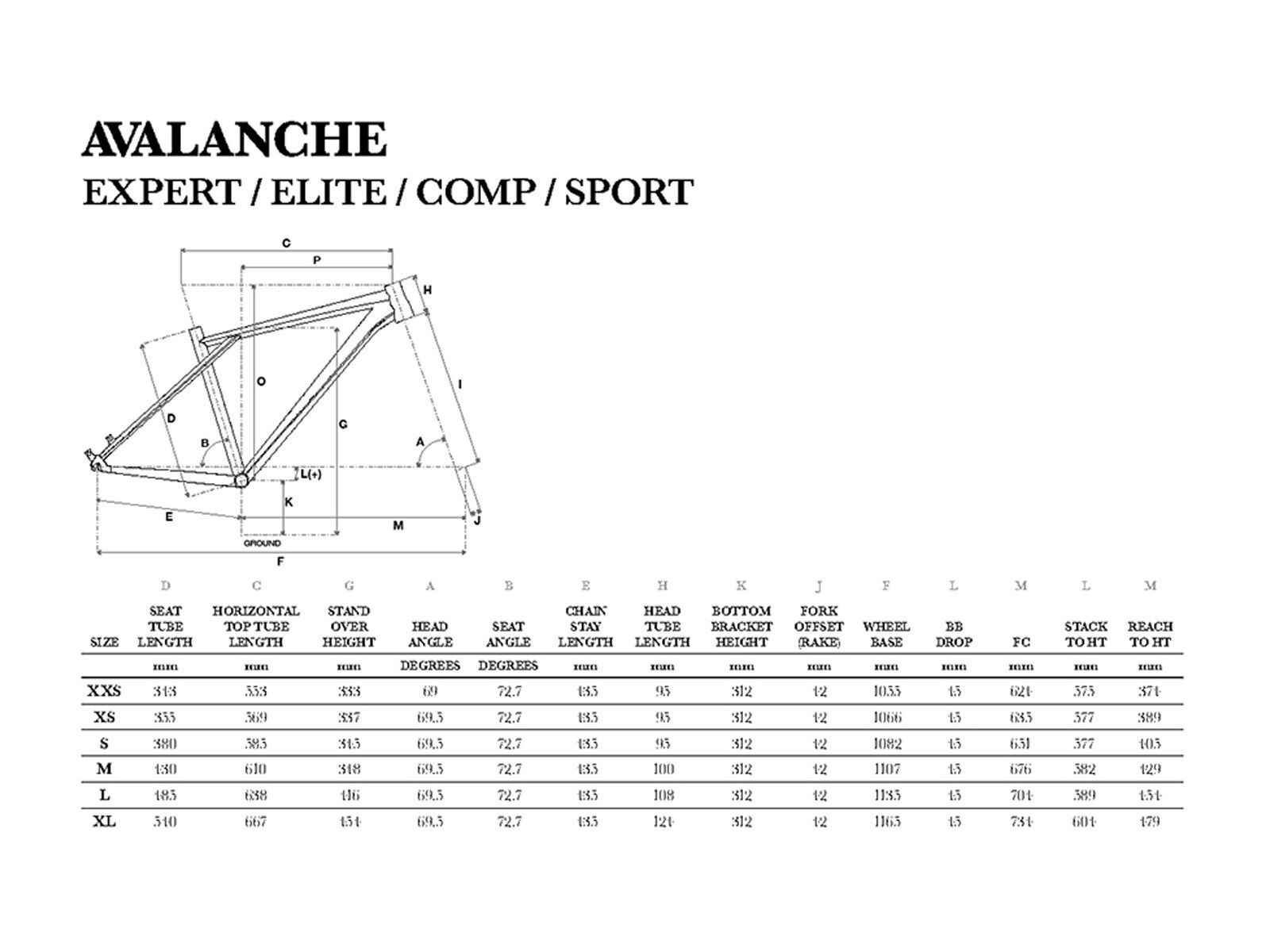 GT Avalanche Expert 27.5, satin black w/ gloss black - Bild 2