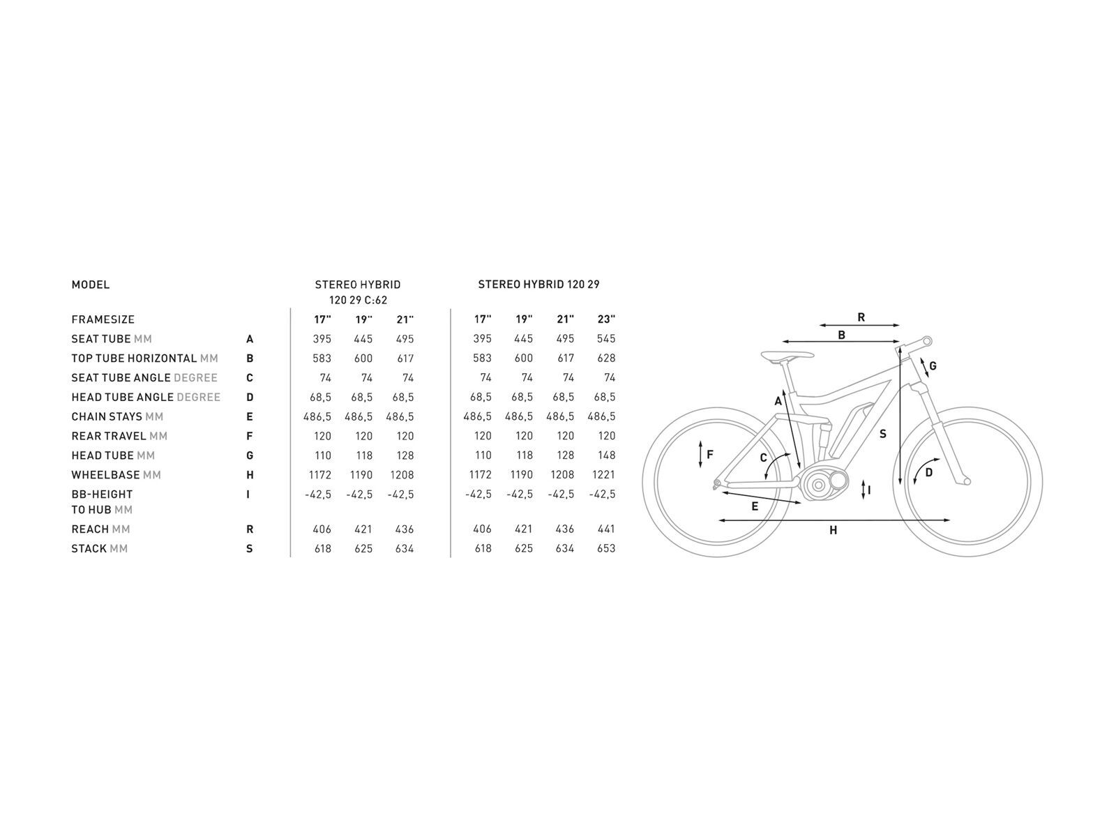 Cube Stereo Hybrid 120 C:62 SLT 500 29, zeroblack - Bild 6