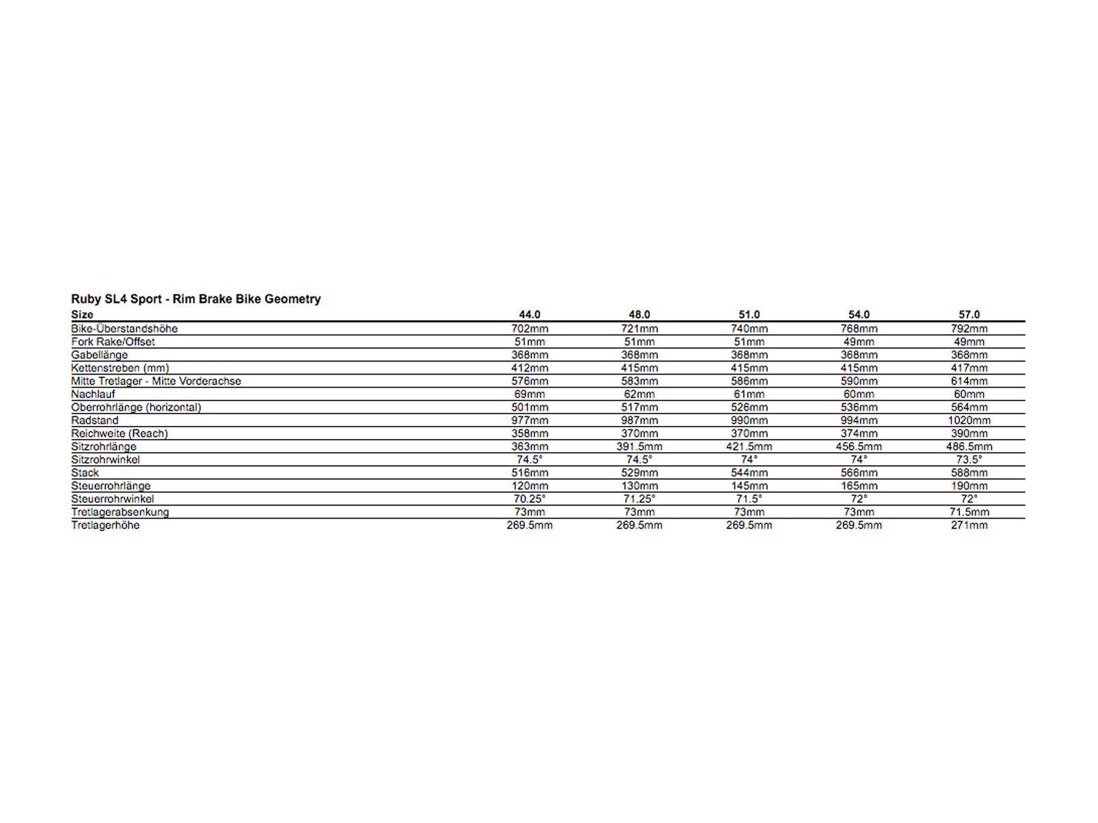 Specialized Ruby SL4 Sport, satin gloss carbon/white/rocket red - Bild 2
