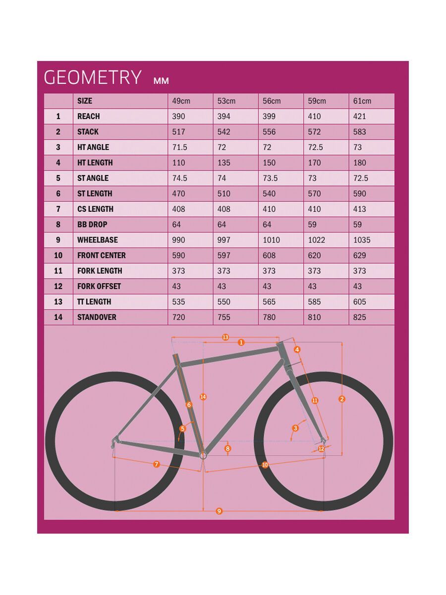 Kona Paddy Wagon (TT), gloss dove blue w/ white & silver decals - Bild 6