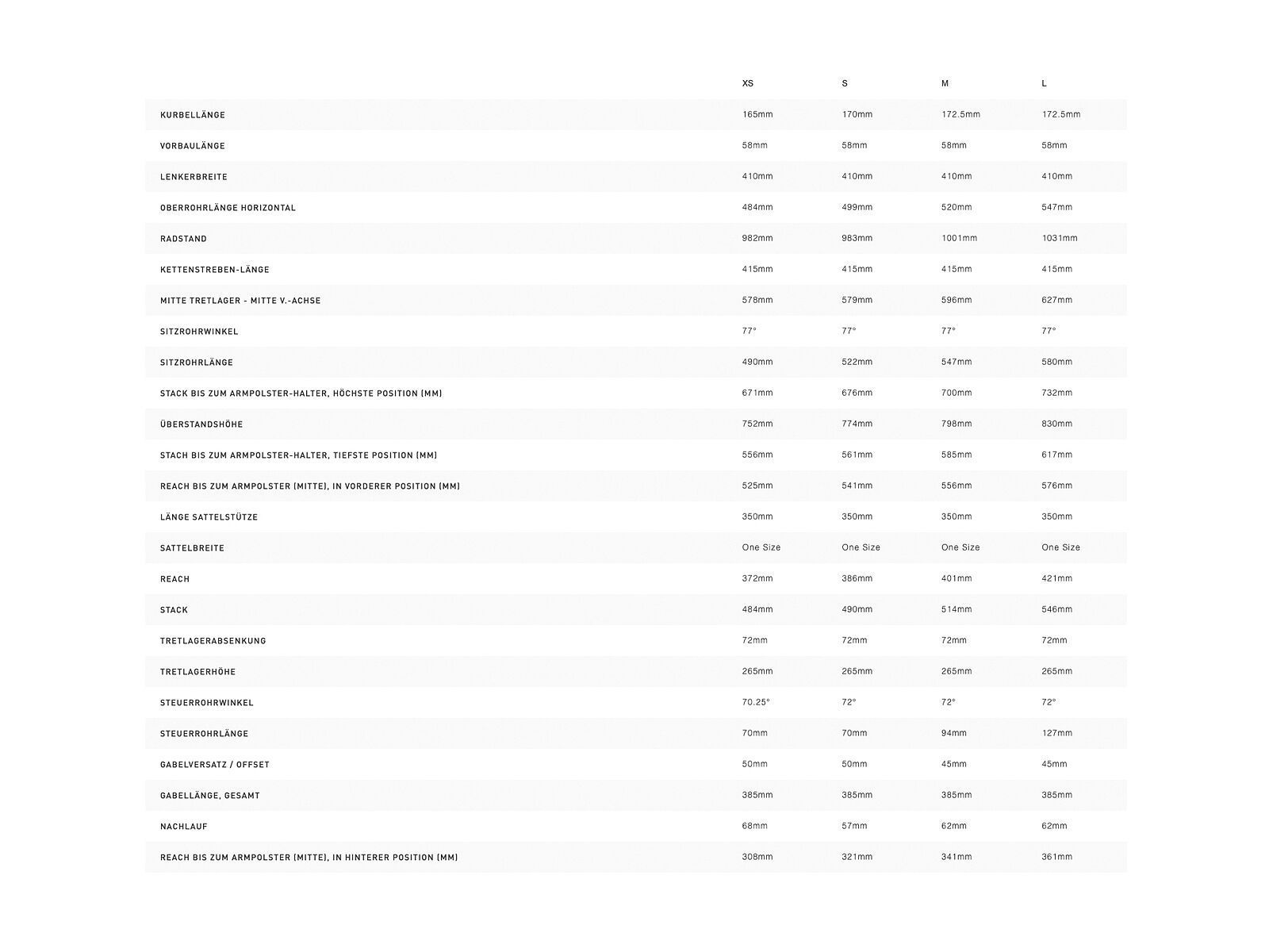 Specialized S-Works Shiv Disc SRAM Red eTap AXS, gloss metallic crimson/dove grey - Bild 4