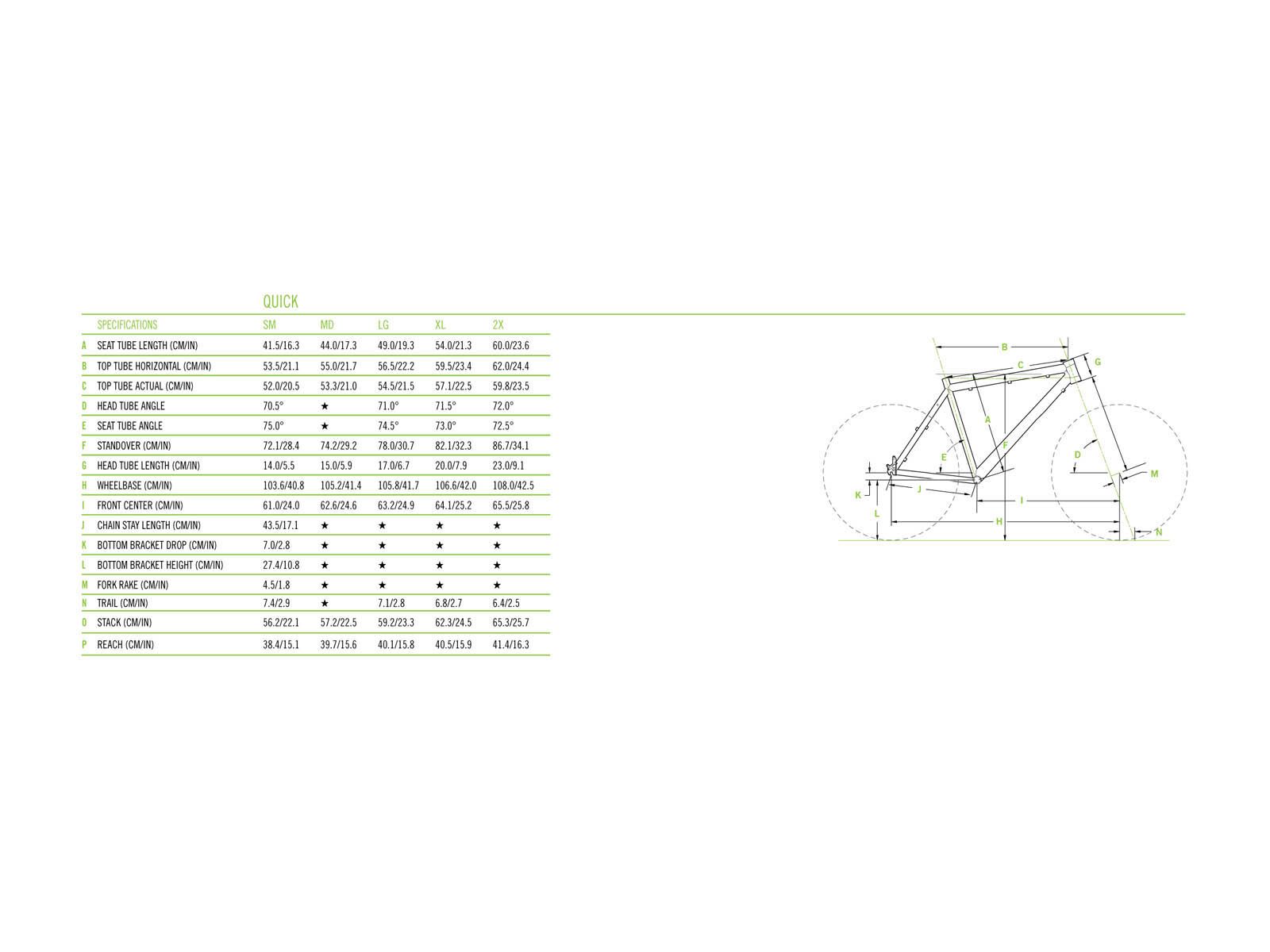 Cannondale Quick 7, neon spring w/ jet black and charcoal grey, reflective detail, gloss - NSP - Bild 6