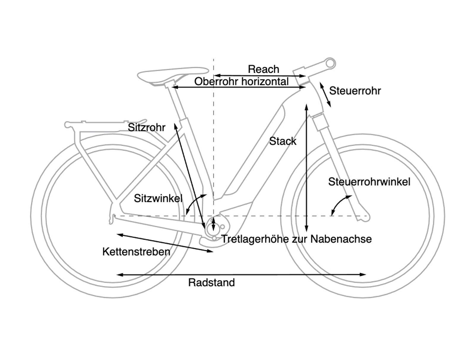 Cube Touring Hybrid EXC 625 Easy Entry, mocha´n´black - Bild 4