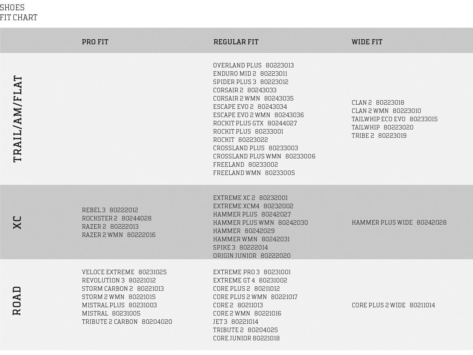 Northwave Tailwhip, off white - Bild 5