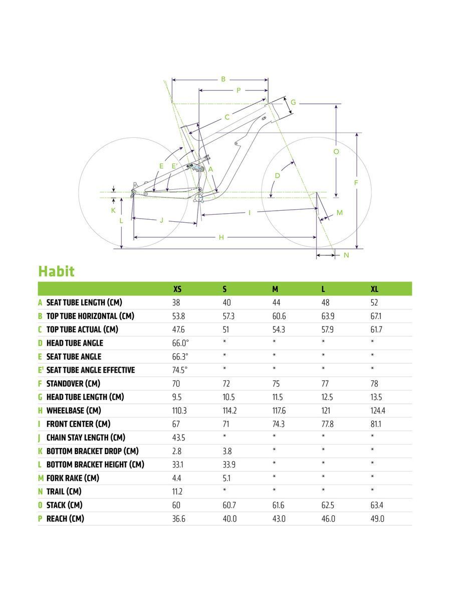 Cannondale Habit 6, black - Bild 2