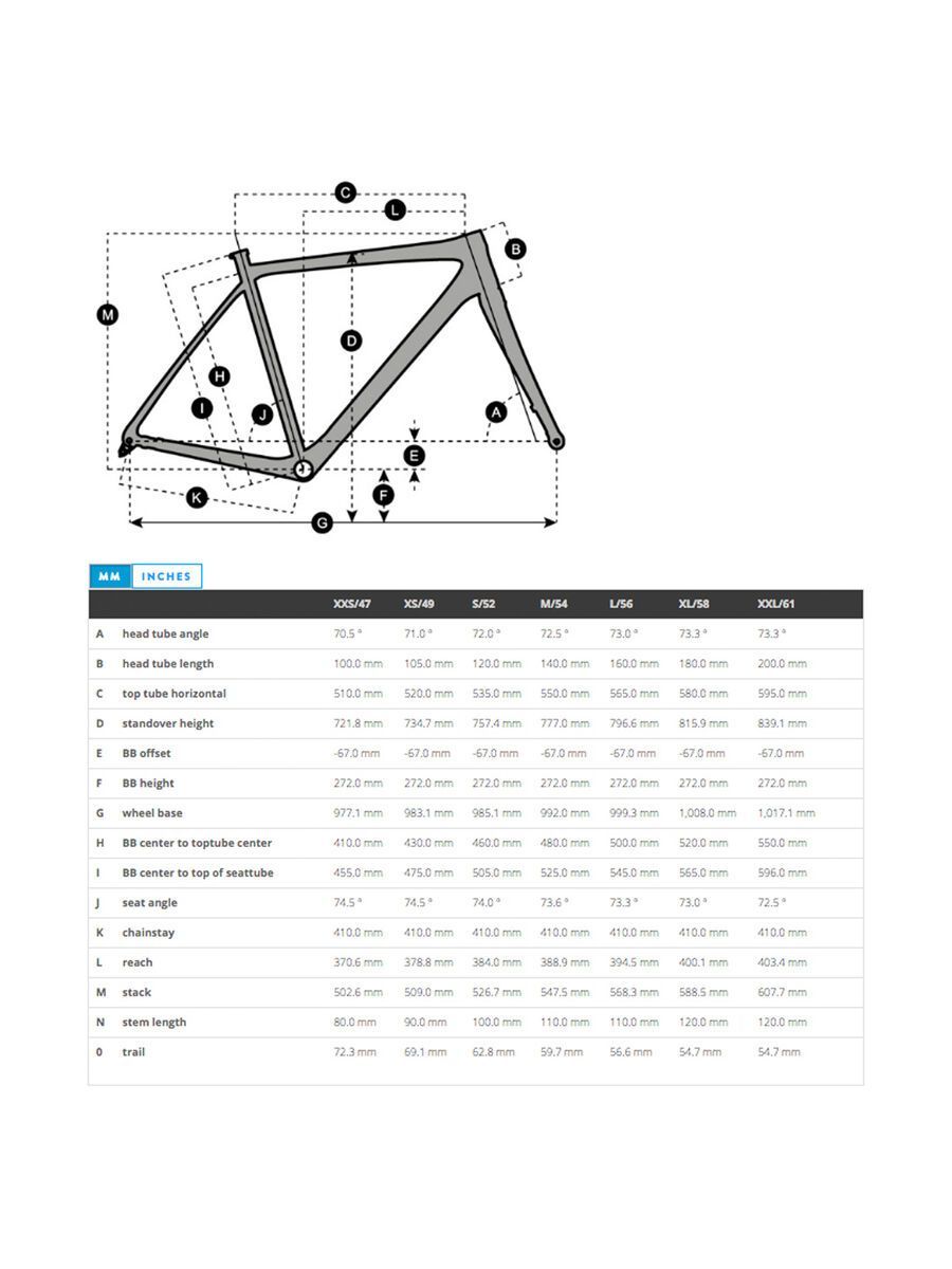 Scott Addict 15 Di2 - Bild 6