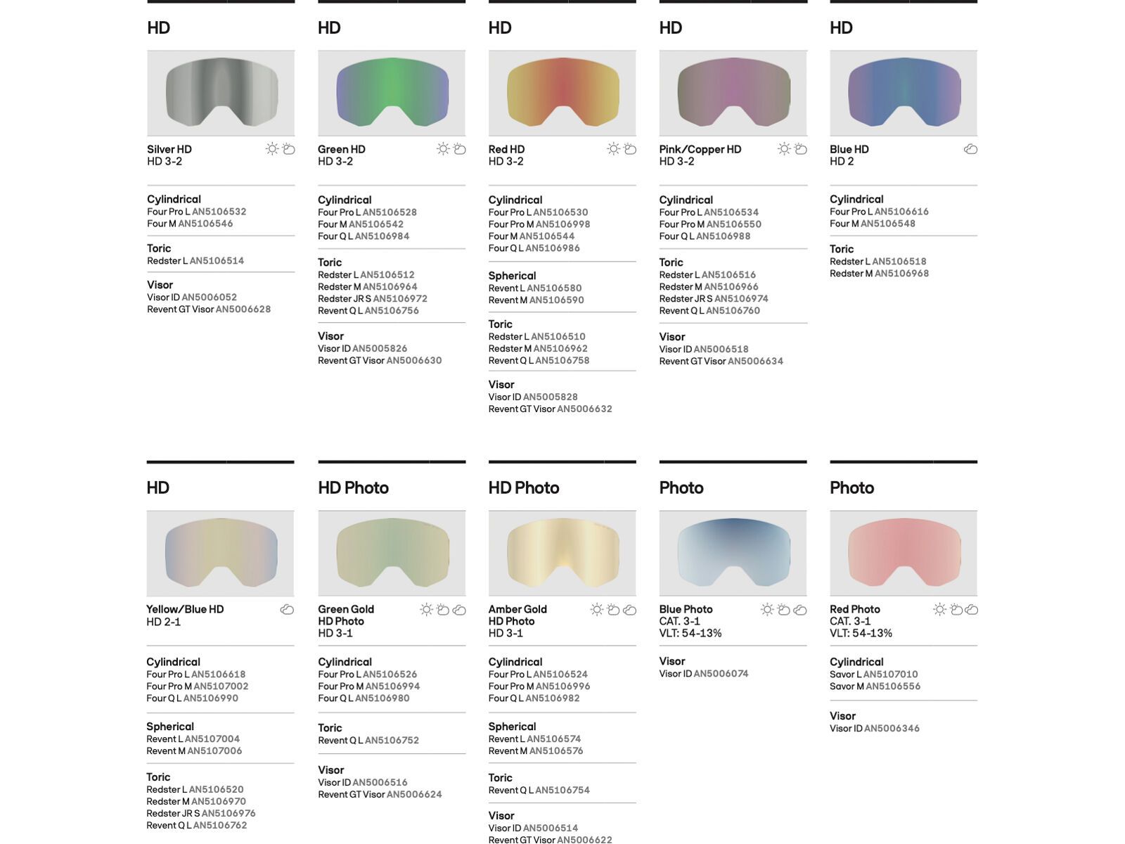 Atomic Four Pro L, Green HD / maverick - Bild 2