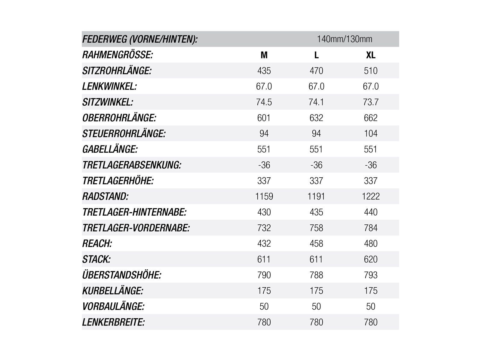 Norco Sight C 9.2, citron/darkgreen/charcoal - Bild 6