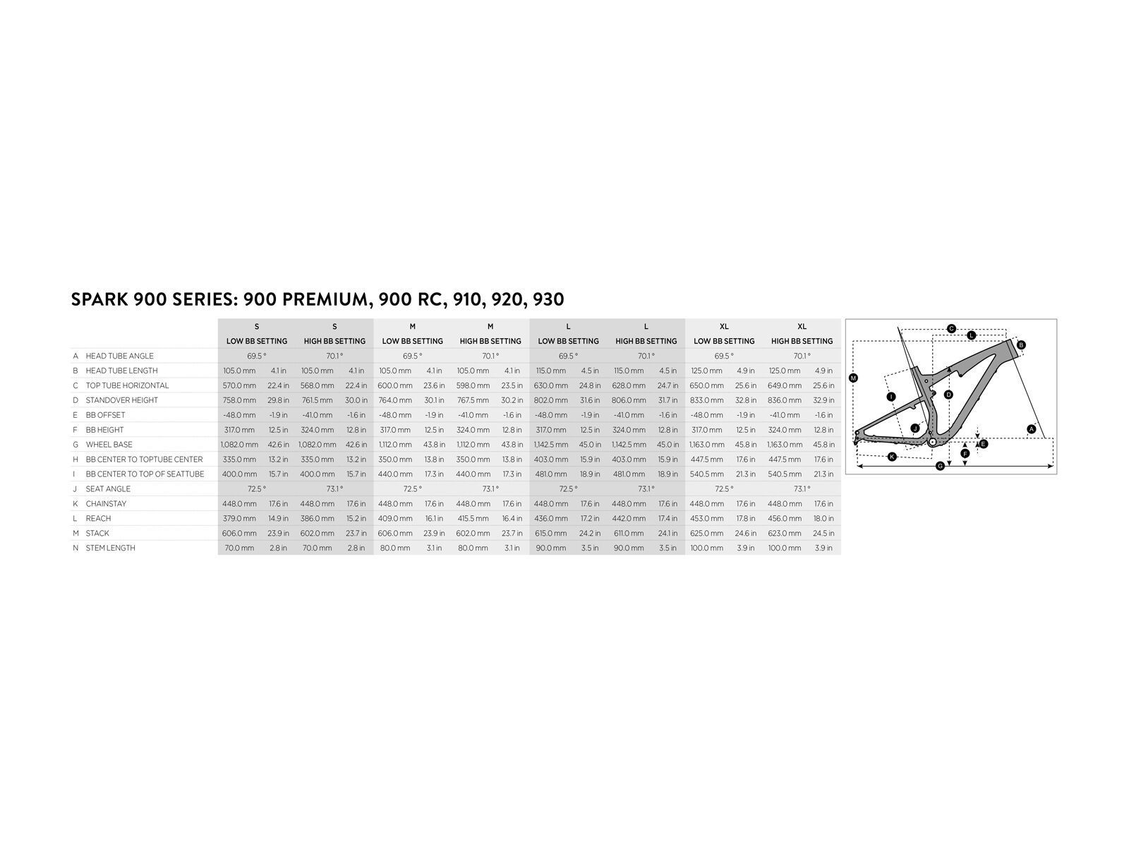 Scott Spark 900 Premium, grey/black/orange - Bild 6