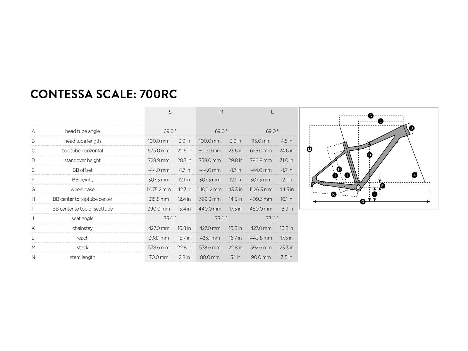 Scott Contessa Scale 700 RC, black/anthracite/blue - Bild 6