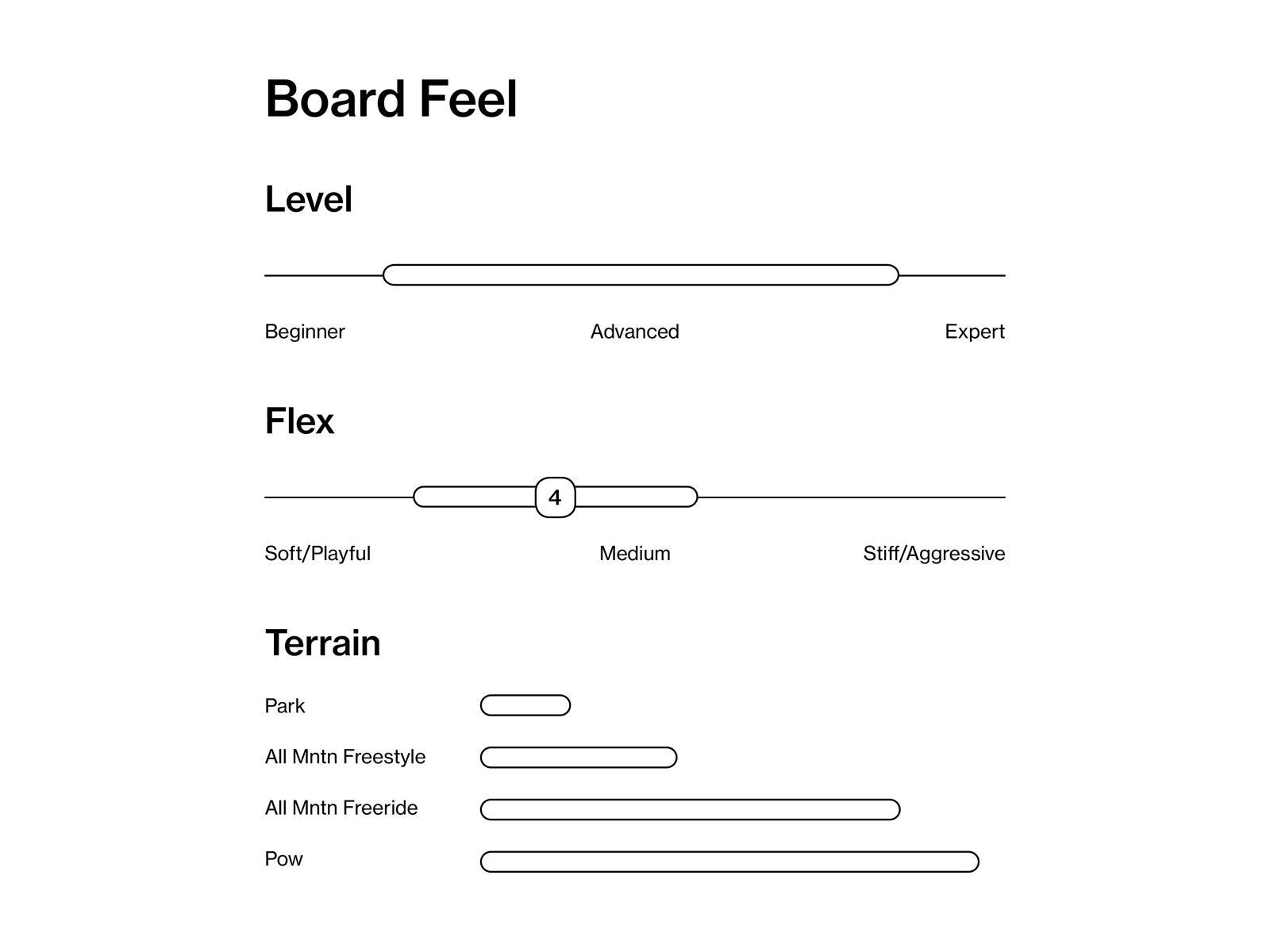 Bataleon Love Powder - Bild 5