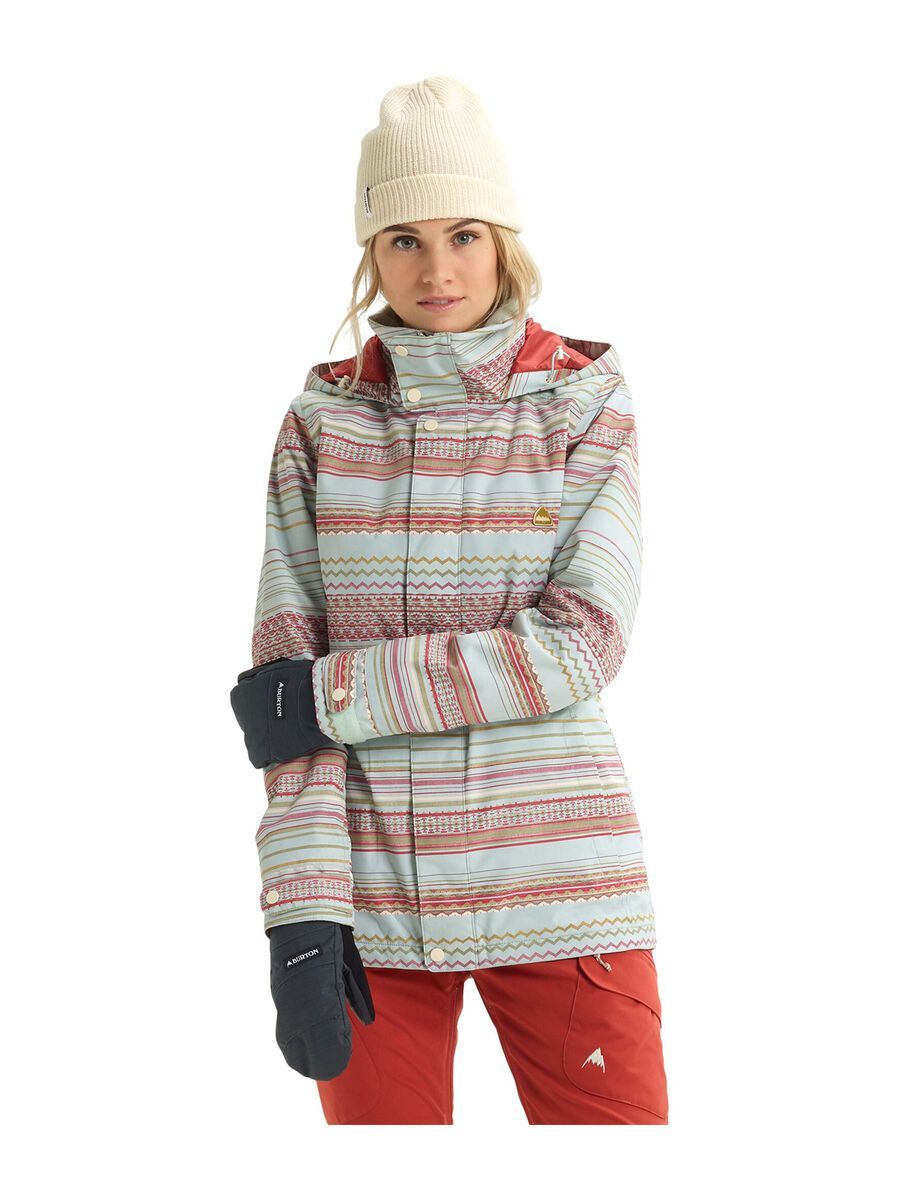 Burton Women's Jet Set Jacket, aqua gray revel - Bild 4