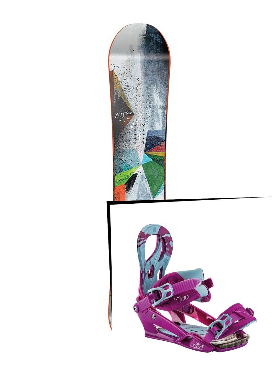 Set: Nitro Fate 2016 +  Lynx (1691176S) - Bild 1