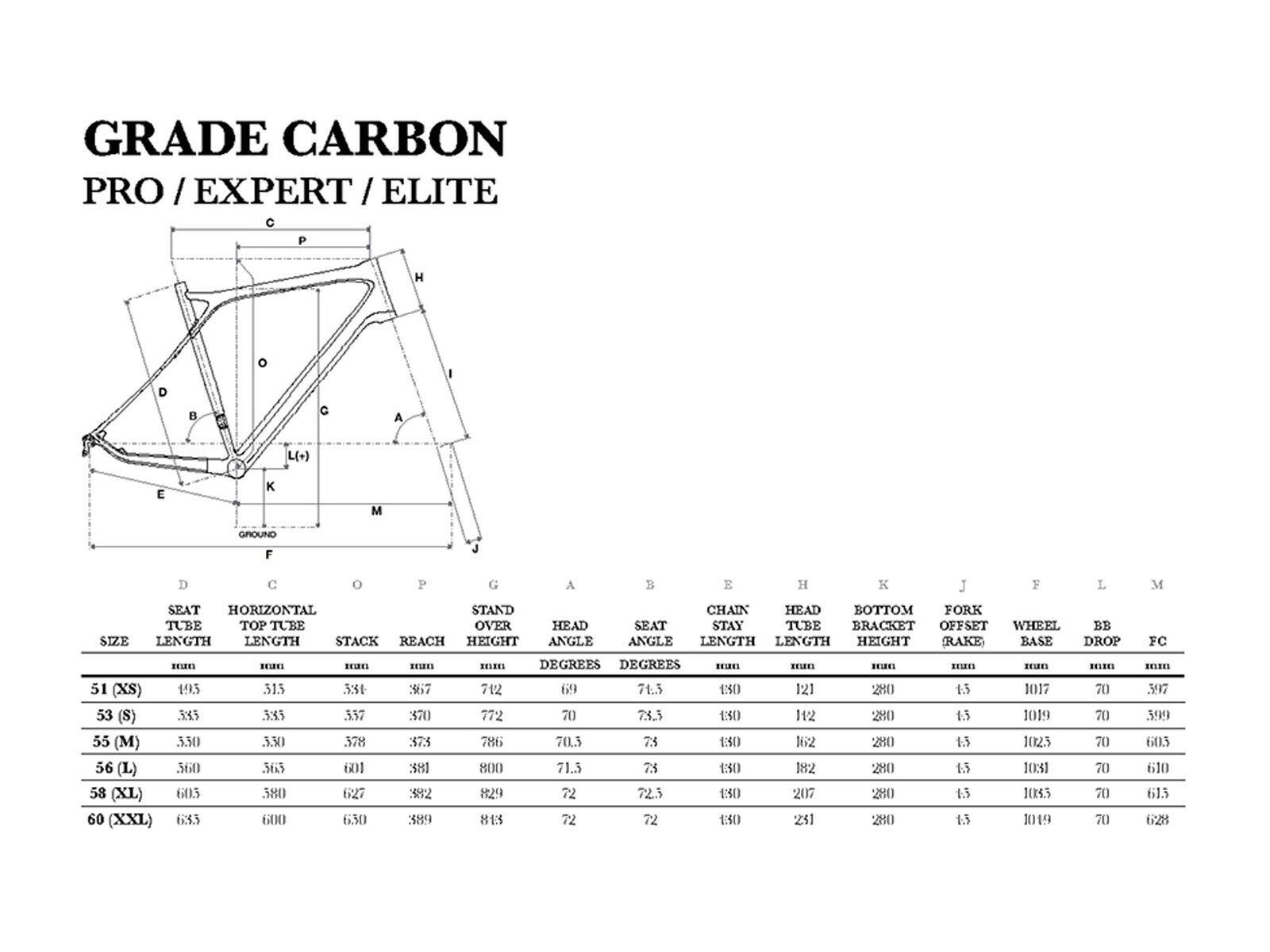 GT Grade Carbon Elite, satin black and wine red w/ wine red and grey - Bild 2