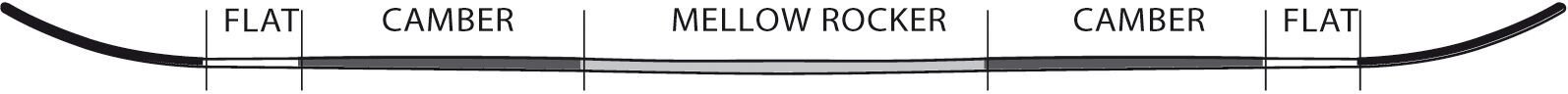 Flow Merc, white - Bild 2