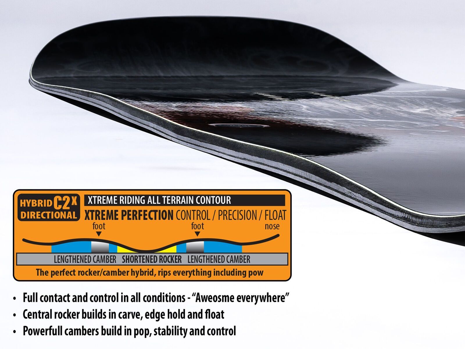 Lib Tech Skunk Ape Ultra-Wide - Bild 2