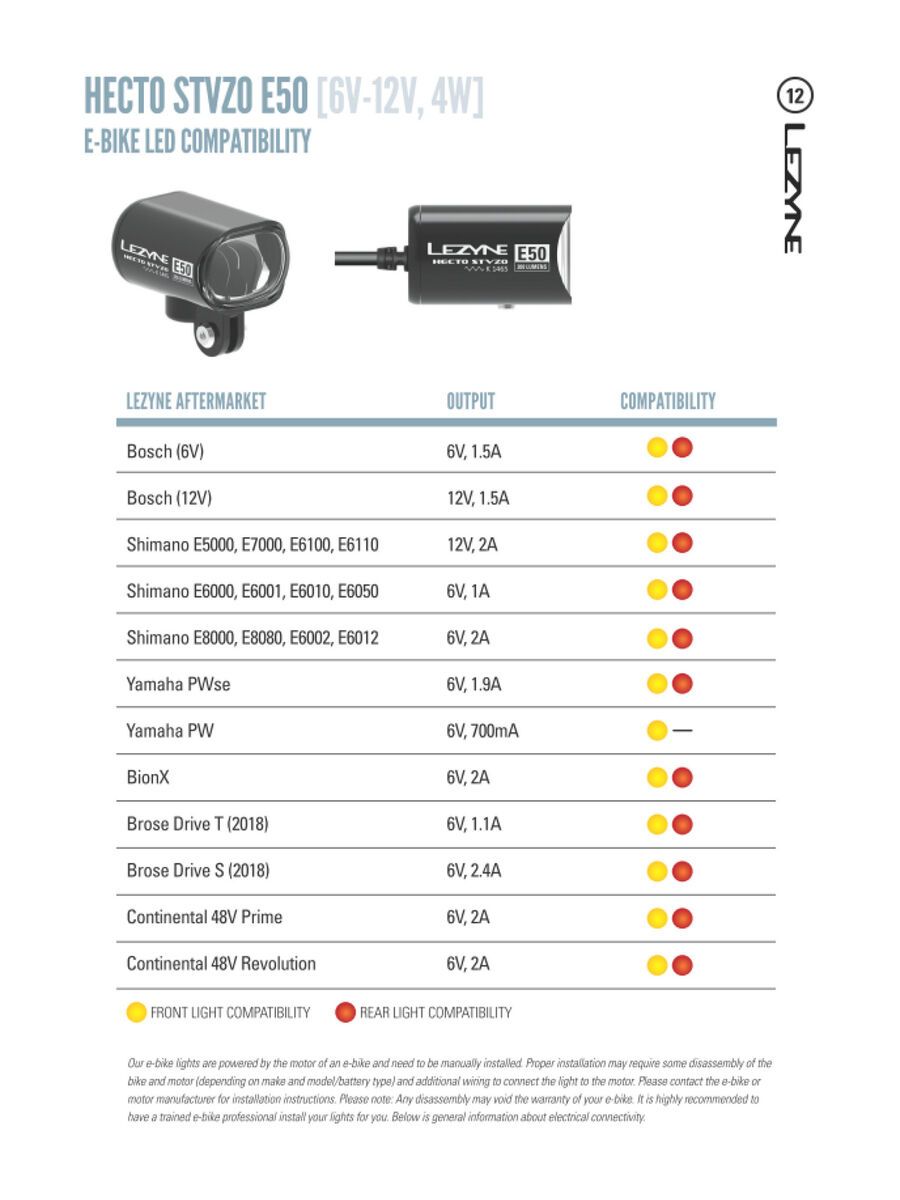Lezyne Hecto Drive E50 StVZO, schwarz - Bild 4