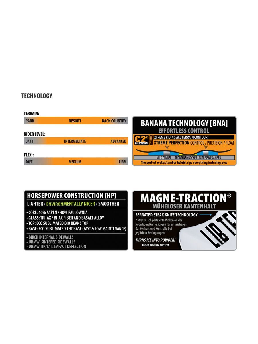 Lib Tech Skunk Ape II Ultra-Wide - Bild 2