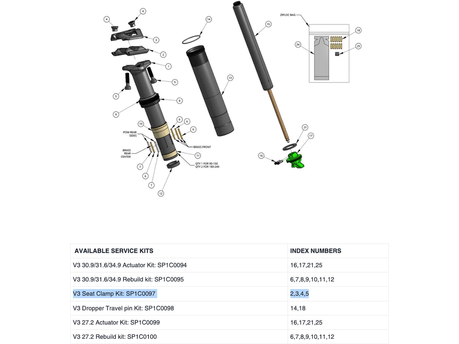 OneUp Components V3 Dropper Seat Clamp Kit - Bild 2