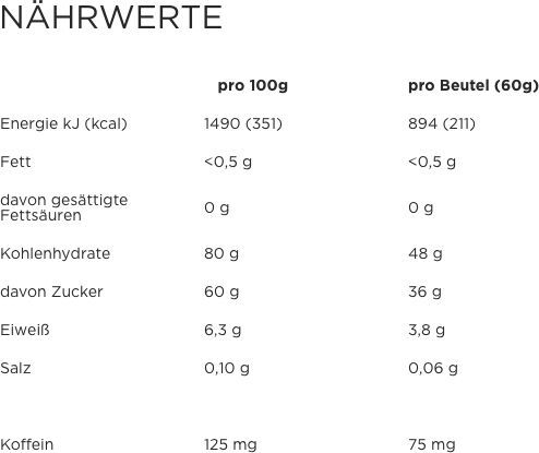 PowerBar PowerGel Shots - Cola (mit Koffein) - Bild 2