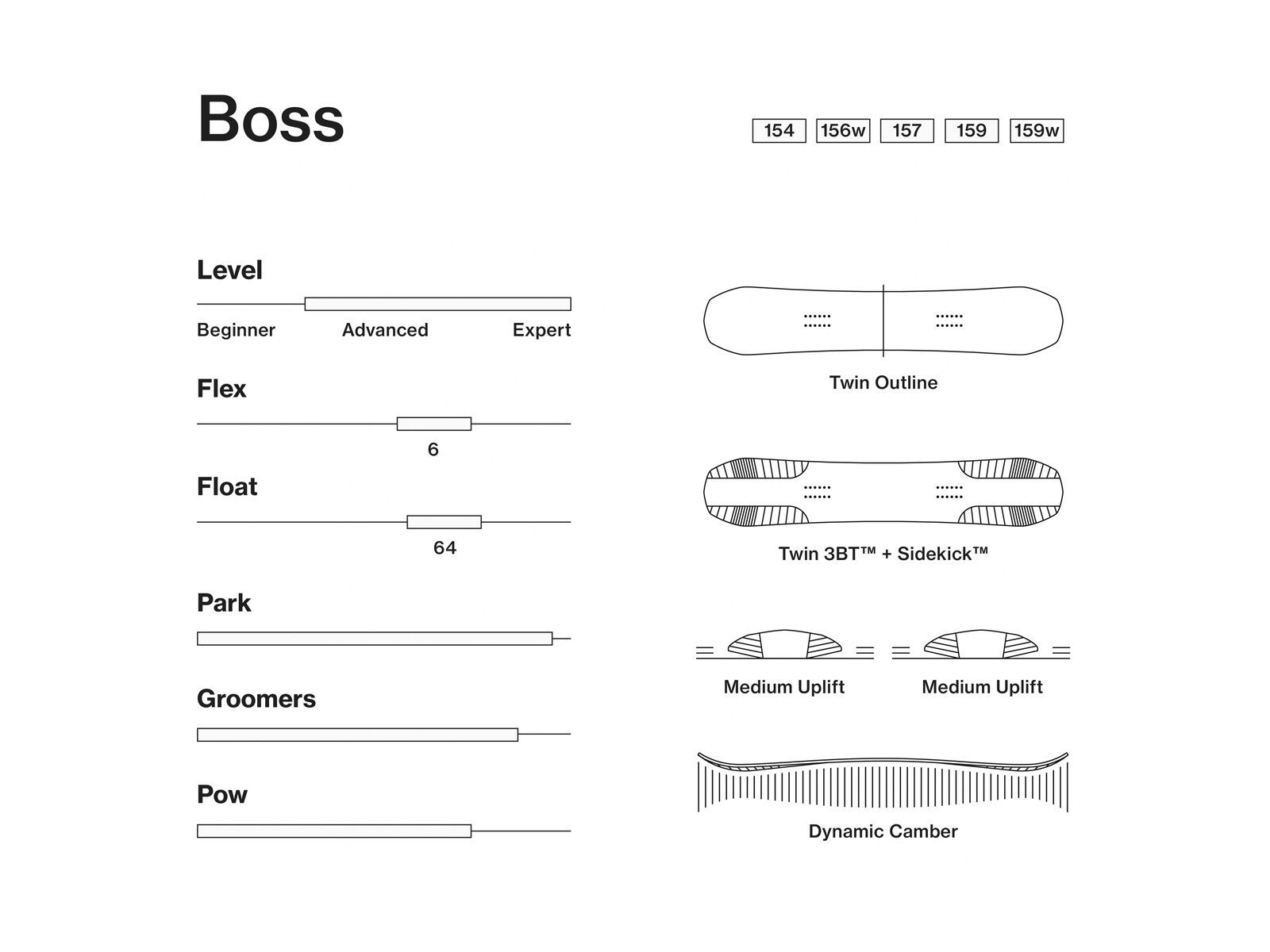 Bataleon Boss - Bild 2