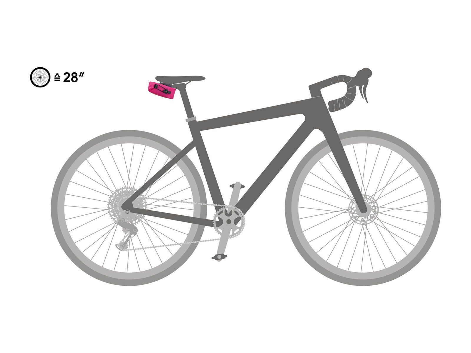 ORTLIEB Micro-Bag Cyber 0,5 L, pink - Bild 9