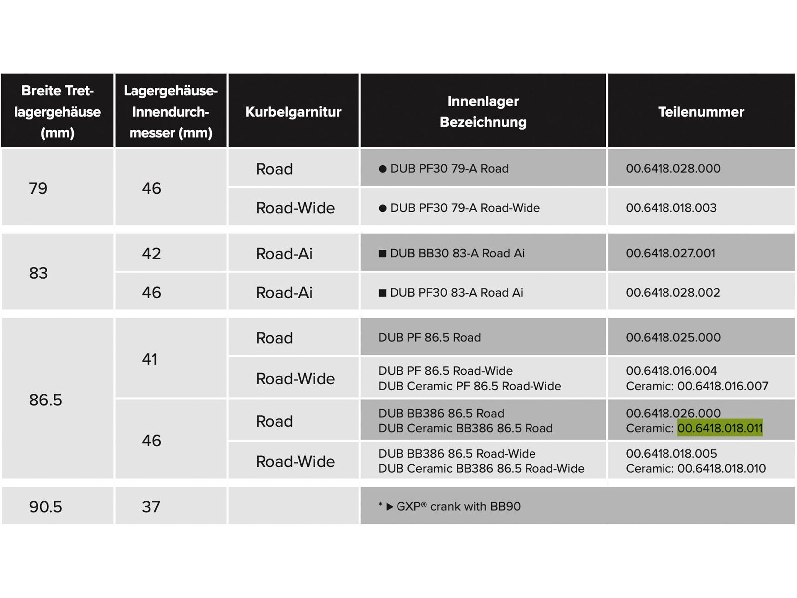 SRAM DUB Ceramic BB386 Bottom Bracket - 86.5 mm Road - Bild 3