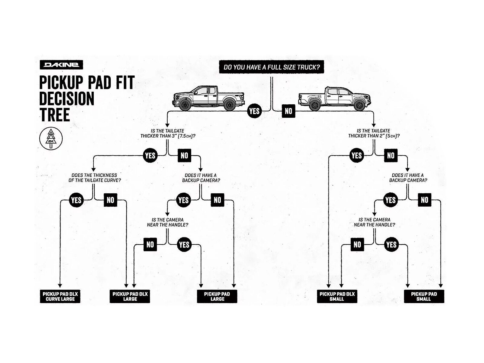 Dakine Pickup Pad - Large (158 cm), black - Bild 2