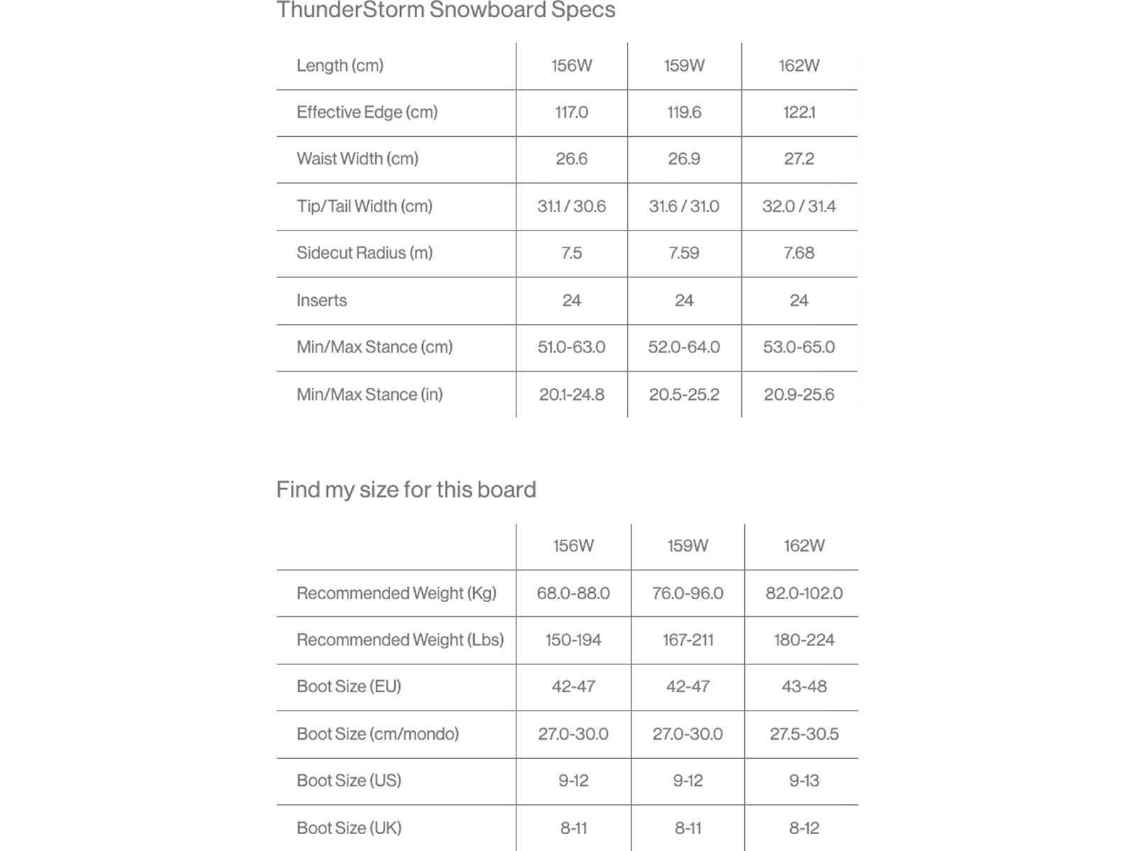 Bataleon ThunderStorm Wide - Bild 12
