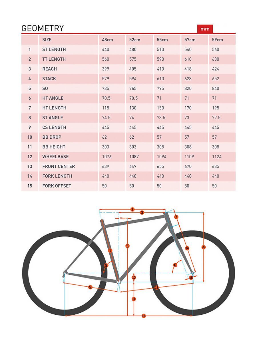 Kona Big Rove AL, matt charcoal/silver - Bild 6