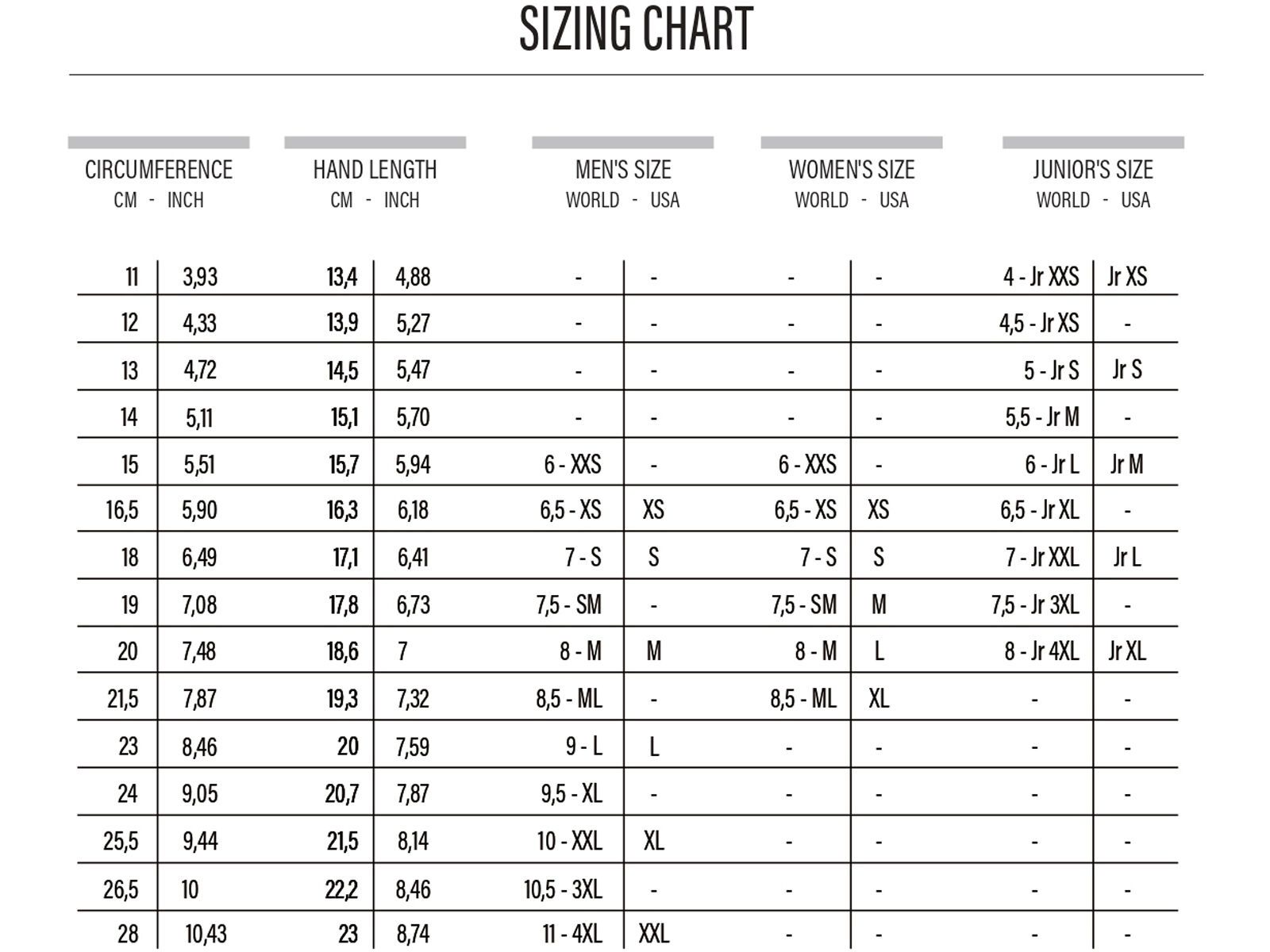 Level Patrol, black - Bild 2
