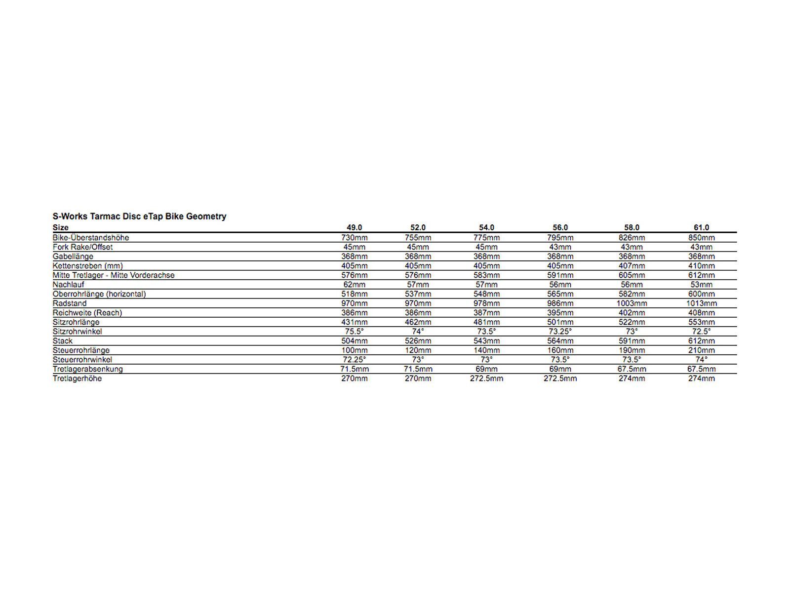 Specialized S-Works Tarmac Disc eTap, satin/gloss carbon/flo red/metallic white - Bild 6