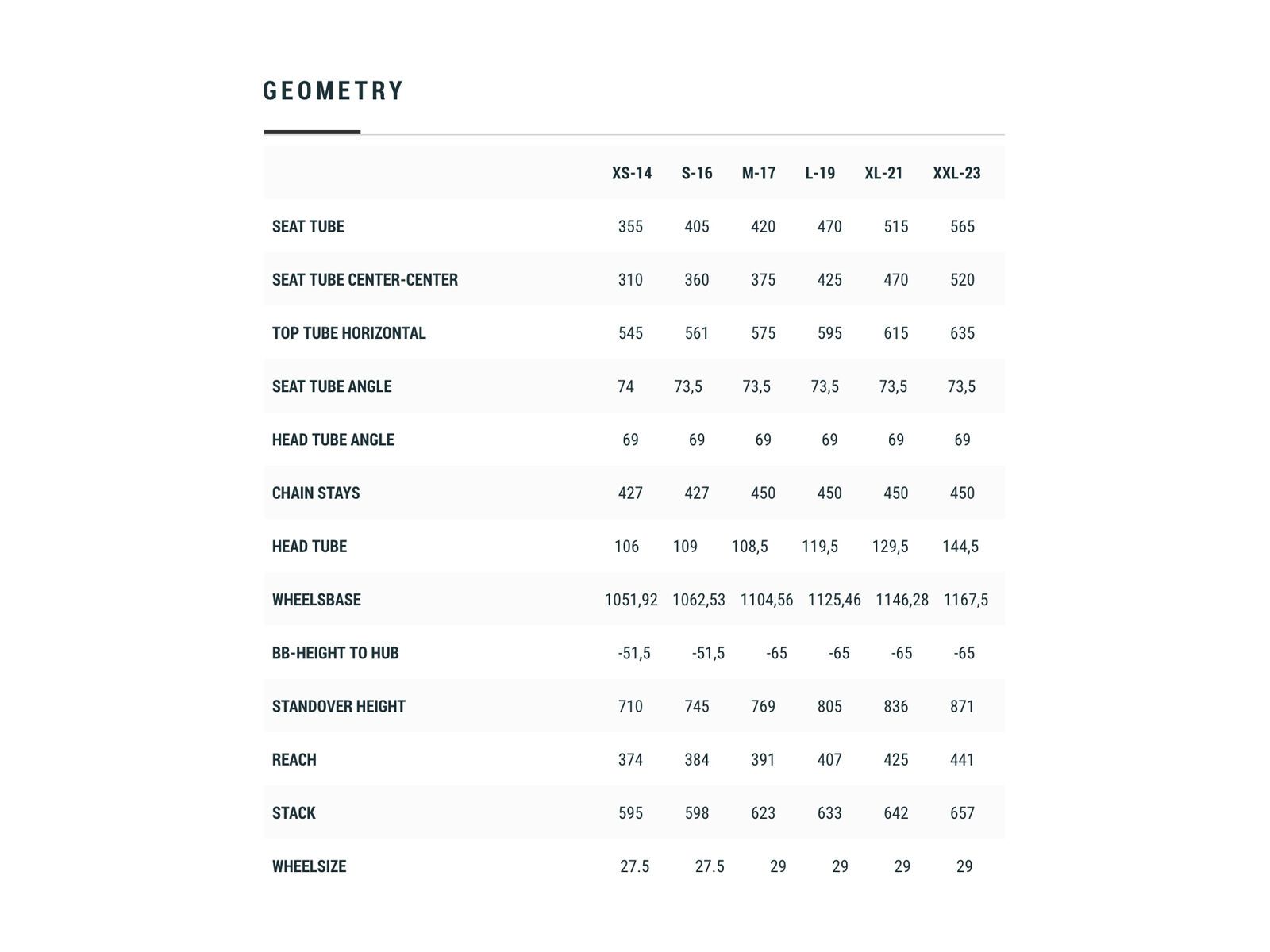 Cube Analog RS 29, black´n´petrol - Bild 5
