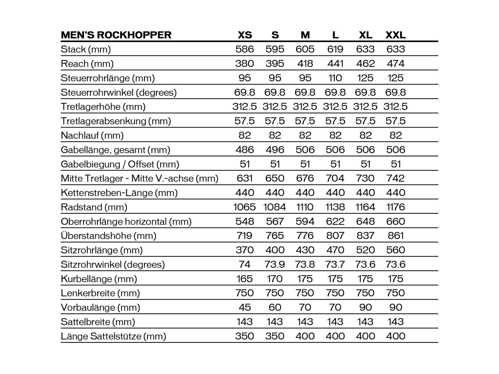 Specialized Rockhopper Expert, gloss white/black/clean - Bild 2