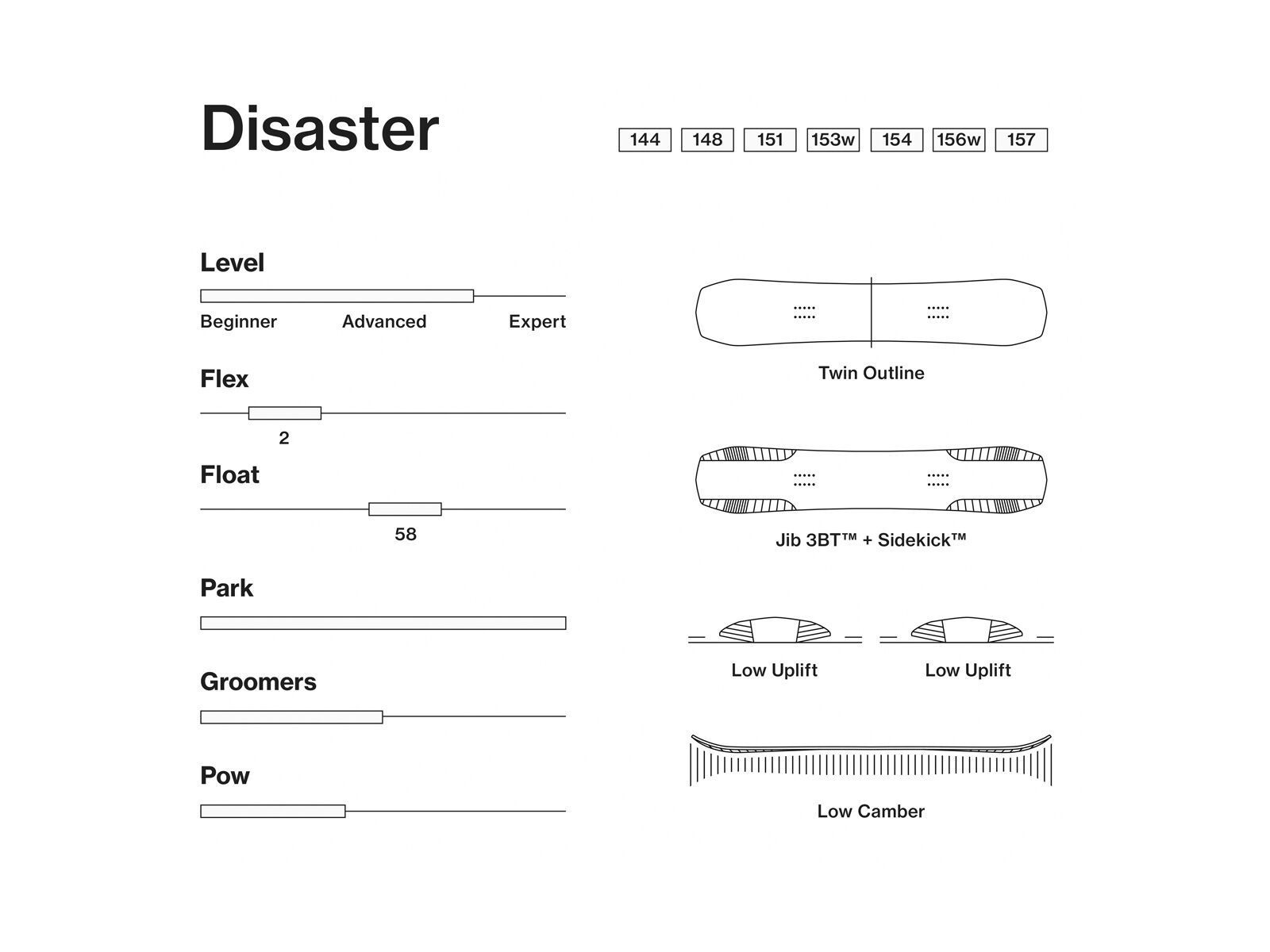 Bataleon Disaster Wide - Bild 2