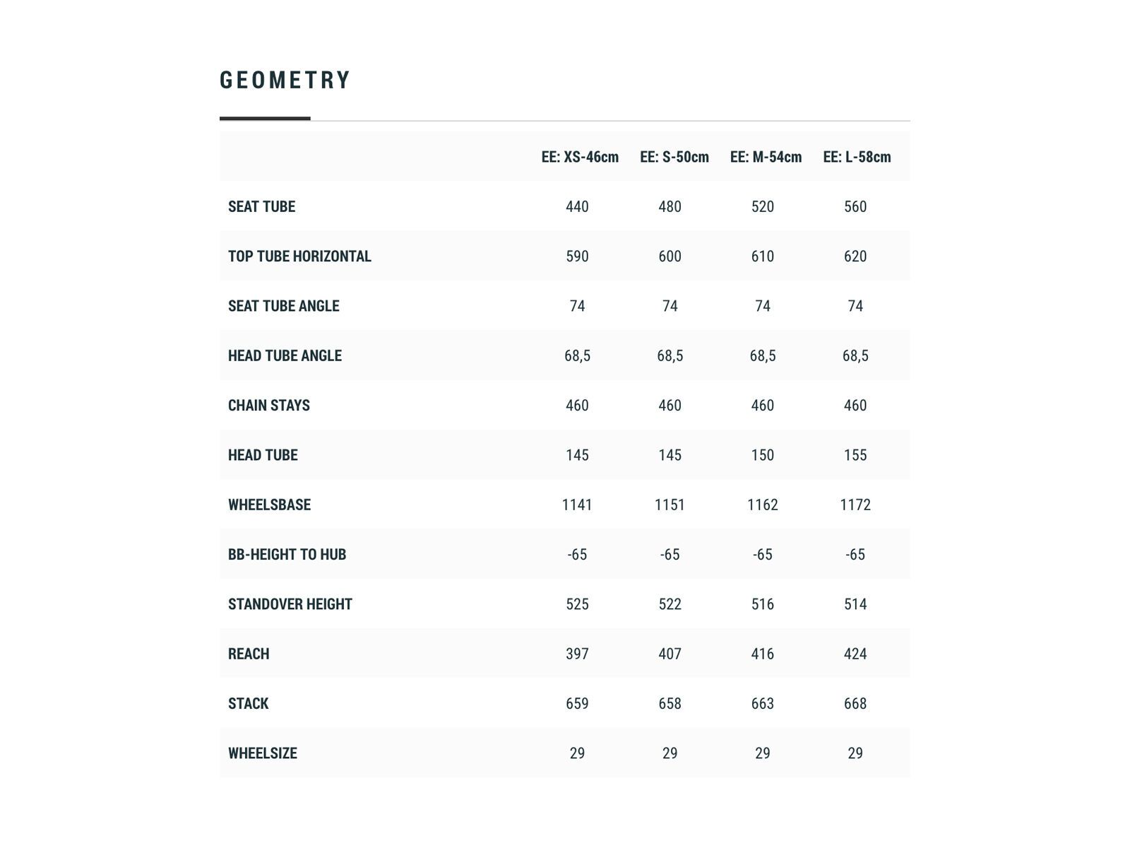 Cube Nuride Hybrid Pro Allroad 500, berry´n´grey - Bild 6